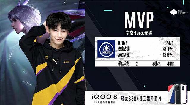 现代科技的 现代科技的