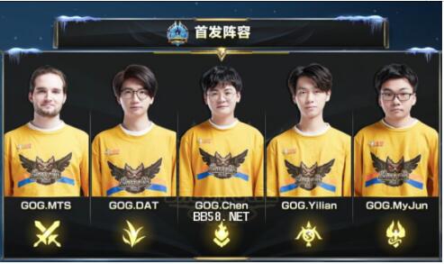 保持长期竞 保持长期竞