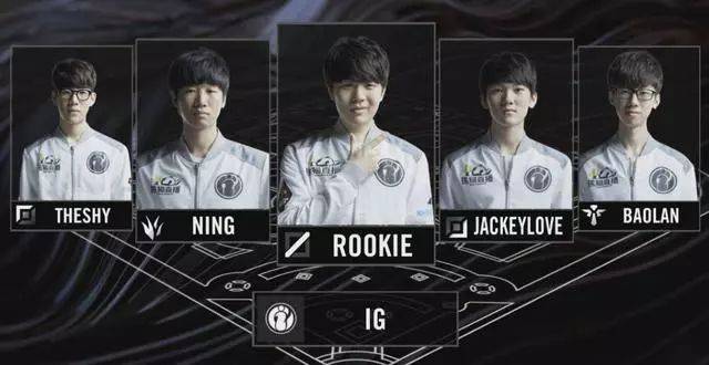 中超争冠战 中超争冠战