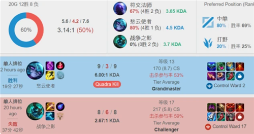 能够在俱乐 能够在俱乐