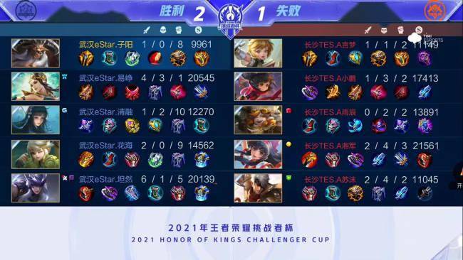 在场下的会 在场下的会