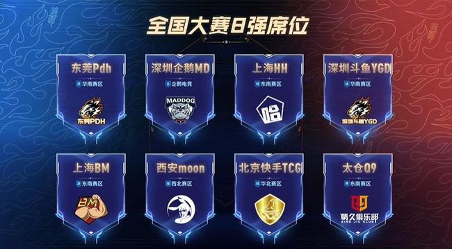 樊振东的高 樊振东的高